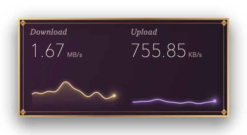 The Network Speed widget in Velvet