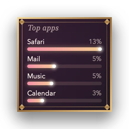The App Stats widget in Velvet